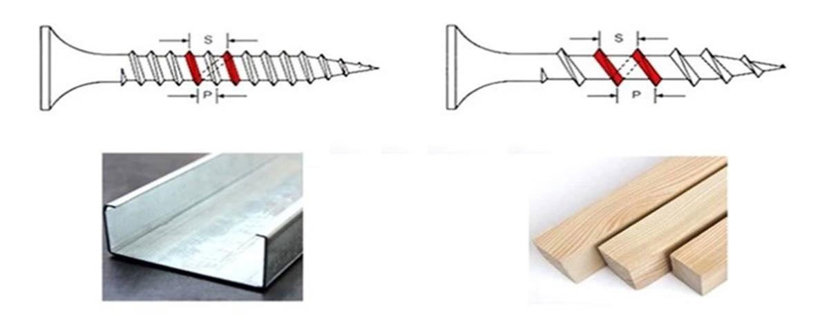 Bugle Head Drywall Screws